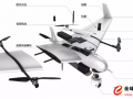 复合翼/固定翼无人机在公安行业的应用