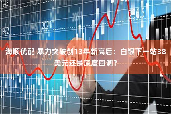 海顺优配 暴力突破创13年新高后：白银下一站38美元还是深度回调？
