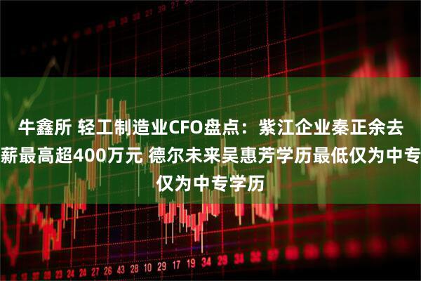 牛鑫所 轻工制造业CFO盘点：紫江企业秦正余去年年薪最高超400万元 德尔未来吴惠芳学历最低仅为中专学历